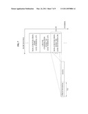 METHOD FOR MULTI-POINT COOPERATION CONSIDERING DELAY IN WIRELESS COMMUNICATION SYSTEM diagram and image