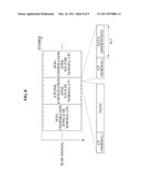 METHOD FOR MULTI-POINT COOPERATION CONSIDERING DELAY IN WIRELESS COMMUNICATION SYSTEM diagram and image