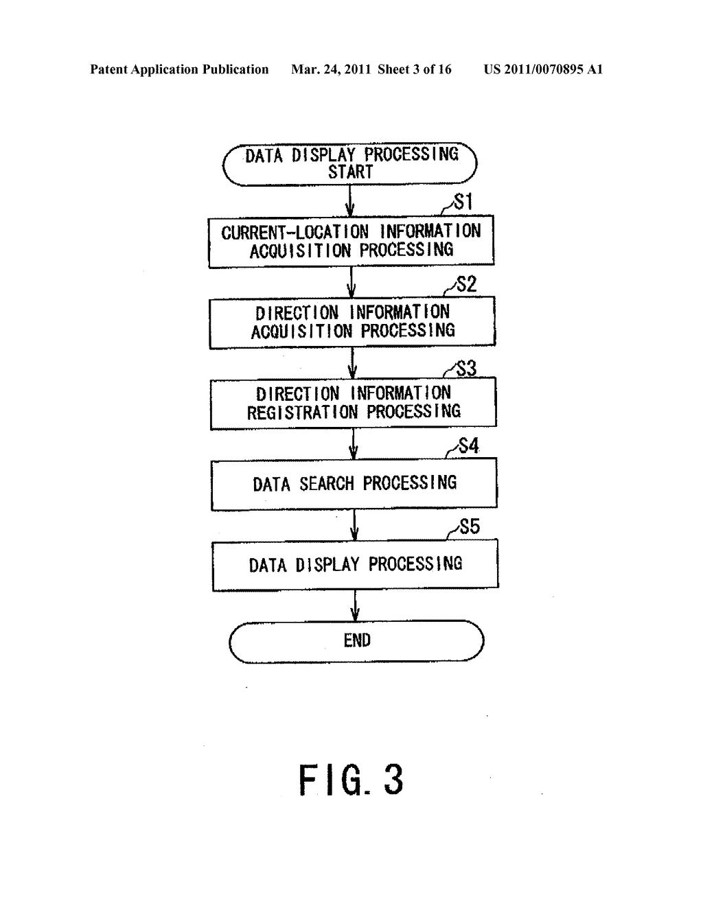 MOBILE TERMINAL AND METHOD FOR DISPLAYING DATA ADDED LOCATION INFORMATION - diagram, schematic, and image 04