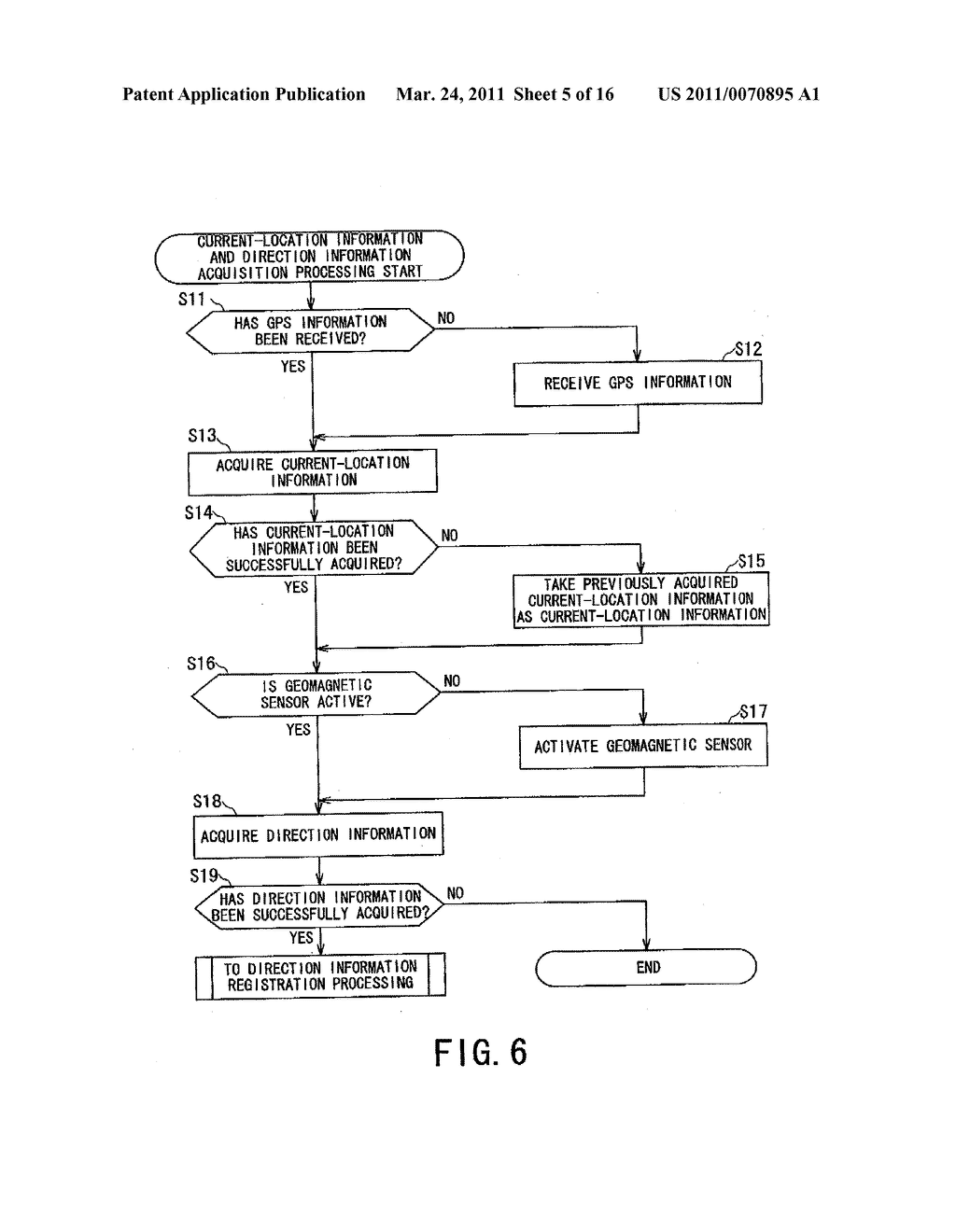 MOBILE TERMINAL AND METHOD FOR DISPLAYING DATA ADDED LOCATION INFORMATION - diagram, schematic, and image 06