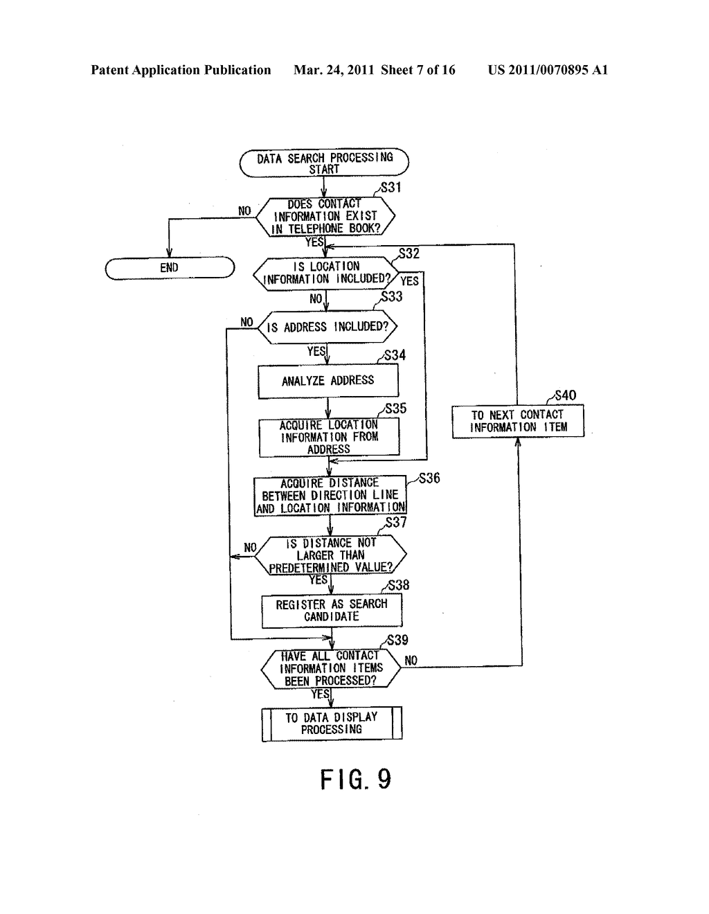 MOBILE TERMINAL AND METHOD FOR DISPLAYING DATA ADDED LOCATION INFORMATION - diagram, schematic, and image 08