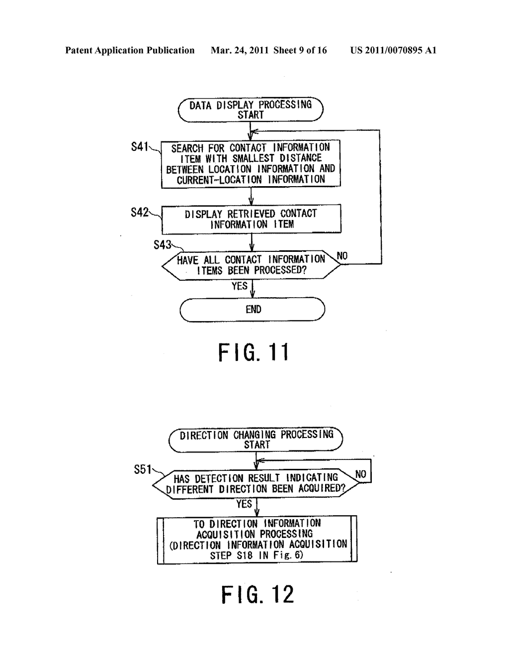 MOBILE TERMINAL AND METHOD FOR DISPLAYING DATA ADDED LOCATION INFORMATION - diagram, schematic, and image 10