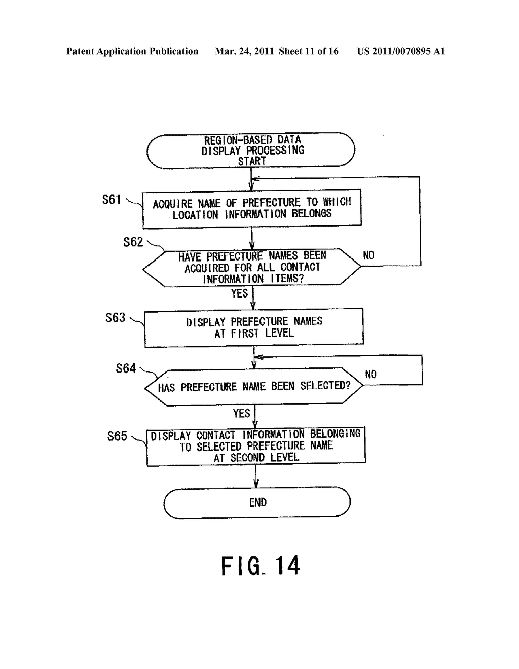 MOBILE TERMINAL AND METHOD FOR DISPLAYING DATA ADDED LOCATION INFORMATION - diagram, schematic, and image 12