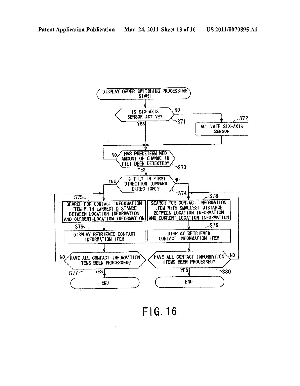 MOBILE TERMINAL AND METHOD FOR DISPLAYING DATA ADDED LOCATION INFORMATION - diagram, schematic, and image 14