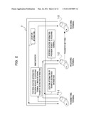 COMMUNICATION TERMINAL AND LOCATION INFORMATION NOTIFICATION METHOD diagram and image