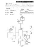 METHOD FOR A PHONE WITH CONTENT PROJECTOR diagram and image