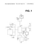 METHOD FOR A PHONE WITH CONTENT PROJECTOR diagram and image