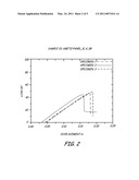 HYBRED POLYMER CVI COMPOSITES diagram and image