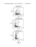 Methods For Characterizing Antibody Binding Affinity And Epitope Diversity in Food Allergy diagram and image