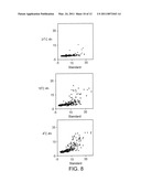 Methods For Characterizing Antibody Binding Affinity And Epitope Diversity in Food Allergy diagram and image