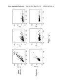 Methods For Characterizing Antibody Binding Affinity And Epitope Diversity in Food Allergy diagram and image