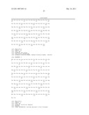 Methods For Characterizing Antibody Binding Affinity And Epitope Diversity in Food Allergy diagram and image