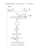 PROMOTER DETECTION AND ANALYSIS diagram and image