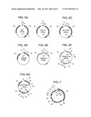 PROMOTER DETECTION AND ANALYSIS diagram and image