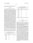 ANTI-INFLAMMATORY COMPOUNDS AND USES THEREOF diagram and image