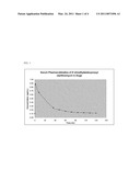 Macrolides Having Antibiotic Activity diagram and image