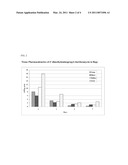 Macrolides Having Antibiotic Activity diagram and image