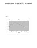 Macrolides Having Antibiotic Activity diagram and image