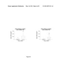 DIAGNOSIS AND/OR PROGNOSIS OF RENAL DYSFUNCTION diagram and image