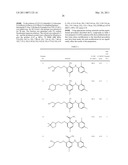 SUBSTITUTED PHENYLAMINO-BENZENE DERIVATIVES USEFUL FOR TREATING HYPER-PROLIFERATIVE DISORDERS AND DISEASES ASSOCIATED WITH MITOGEN EXTRACELLULAR KINASE ACTIVITY diagram and image