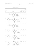 SUBSTITUTED PHENYLAMINO-BENZENE DERIVATIVES USEFUL FOR TREATING HYPER-PROLIFERATIVE DISORDERS AND DISEASES ASSOCIATED WITH MITOGEN EXTRACELLULAR KINASE ACTIVITY diagram and image