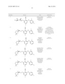 SUBSTITUTED PHENYLAMINO-BENZENE DERIVATIVES USEFUL FOR TREATING HYPER-PROLIFERATIVE DISORDERS AND DISEASES ASSOCIATED WITH MITOGEN EXTRACELLULAR KINASE ACTIVITY diagram and image