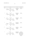 SUBSTITUTED PHENYLAMINO-BENZENE DERIVATIVES USEFUL FOR TREATING HYPER-PROLIFERATIVE DISORDERS AND DISEASES ASSOCIATED WITH MITOGEN EXTRACELLULAR KINASE ACTIVITY diagram and image