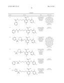 SUBSTITUTED PHENYLAMINO-BENZENE DERIVATIVES USEFUL FOR TREATING HYPER-PROLIFERATIVE DISORDERS AND DISEASES ASSOCIATED WITH MITOGEN EXTRACELLULAR KINASE ACTIVITY diagram and image