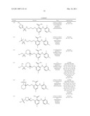 SUBSTITUTED PHENYLAMINO-BENZENE DERIVATIVES USEFUL FOR TREATING HYPER-PROLIFERATIVE DISORDERS AND DISEASES ASSOCIATED WITH MITOGEN EXTRACELLULAR KINASE ACTIVITY diagram and image