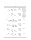 SUBSTITUTED PHENYLAMINO-BENZENE DERIVATIVES USEFUL FOR TREATING HYPER-PROLIFERATIVE DISORDERS AND DISEASES ASSOCIATED WITH MITOGEN EXTRACELLULAR KINASE ACTIVITY diagram and image