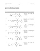 SUBSTITUTED PHENYLAMINO-BENZENE DERIVATIVES USEFUL FOR TREATING HYPER-PROLIFERATIVE DISORDERS AND DISEASES ASSOCIATED WITH MITOGEN EXTRACELLULAR KINASE ACTIVITY diagram and image