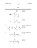 SUBSTITUTED PHENYLAMINO-BENZENE DERIVATIVES USEFUL FOR TREATING HYPER-PROLIFERATIVE DISORDERS AND DISEASES ASSOCIATED WITH MITOGEN EXTRACELLULAR KINASE ACTIVITY diagram and image