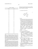 SUBSTITUTED OXINDOLE DERIVATIVES, DRUGS CONTAINING SAID DERIVATIVES AND THE USE THEREOF diagram and image