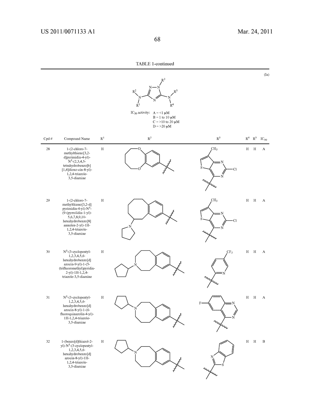 BICYCLIC ARYL AND BICYCLIC HETEROARYL SUBSTITUTED TRIAZOLES USEFUL AS AXL INHIBITORS - diagram, schematic, and image 69
