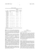 PHARMACEUTICAL COMPOSITION FOR THE TREATMENT OF PREMATURE EJACULATION diagram and image