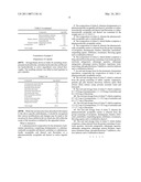 PHARMACEUTICAL COMPOSITION FOR THE TREATMENT OF PREMATURE EJACULATION diagram and image