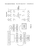 IDENTIFICATION AND USE OF SMALL MOLECULES TO MODULATE TRANSCRIPTION FACTOR FUNCTION AND TO TREAT TRANSCRIPTION FACTOR ASSOCIATED DISEASES diagram and image