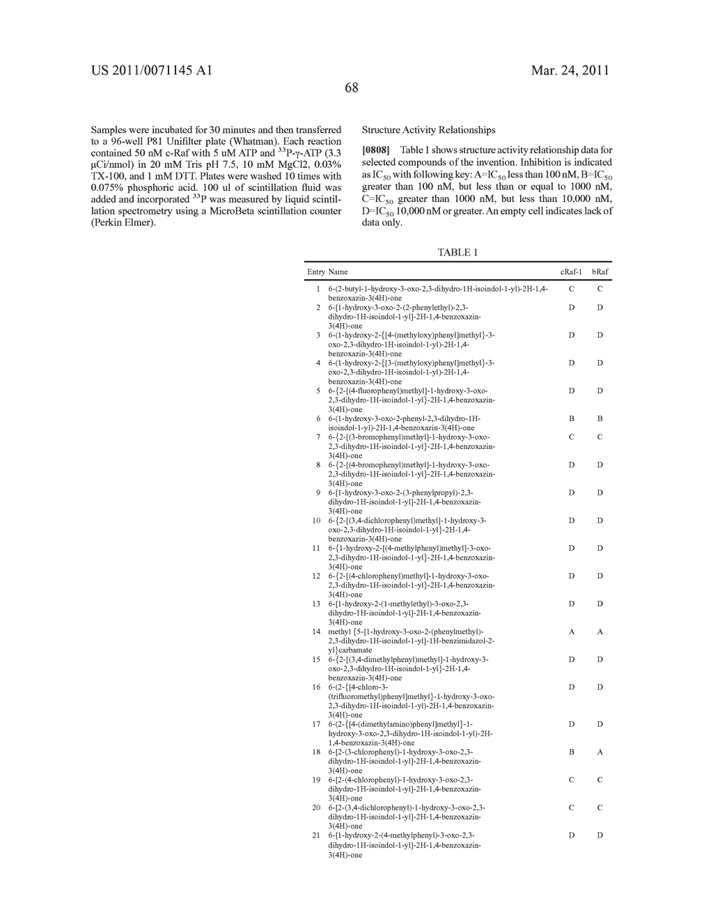 Raf Modulators And Methods Of Use - diagram, schematic, and image 69