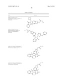 Raf Modulators And Methods Of Use diagram and image