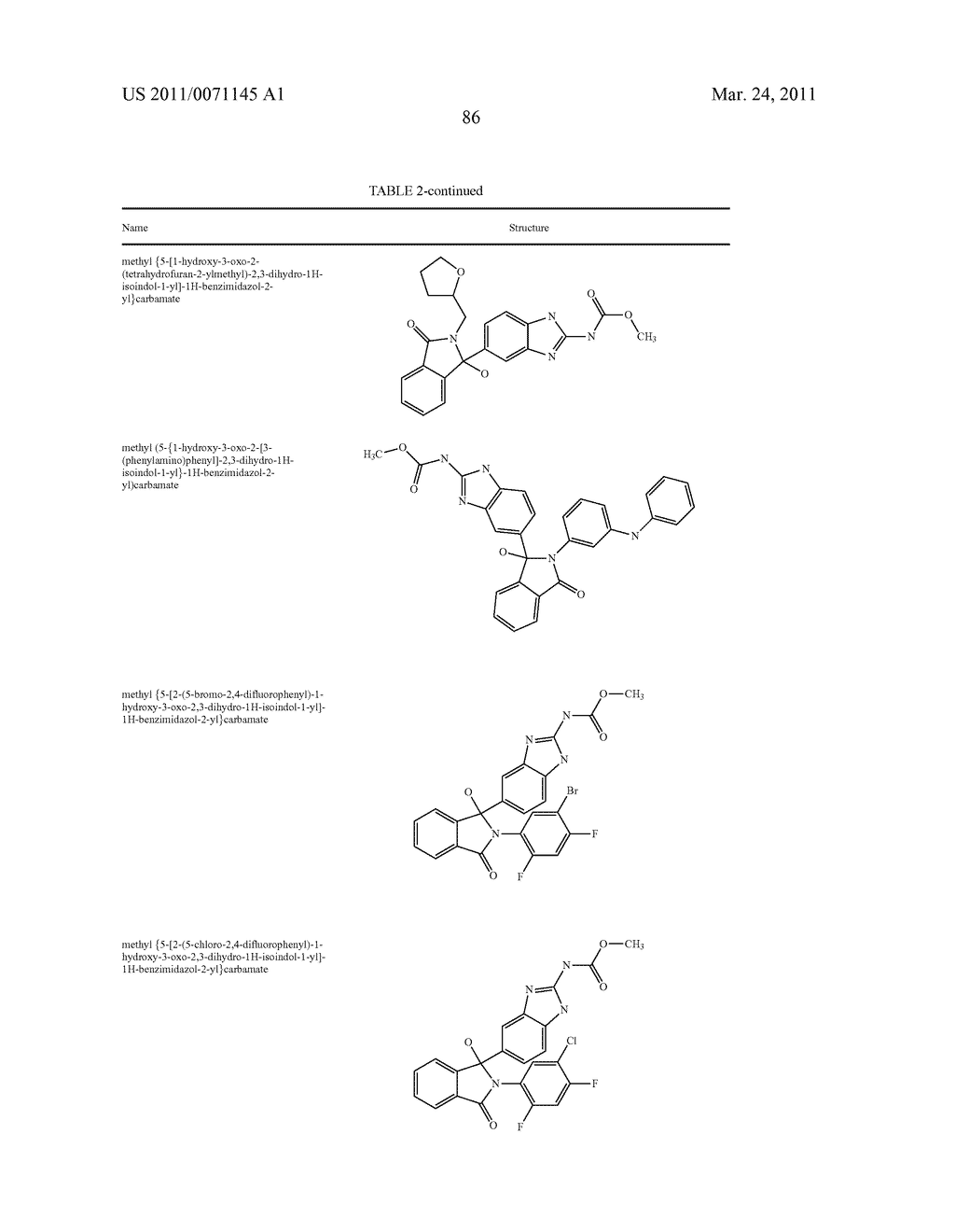 Raf Modulators And Methods Of Use - diagram, schematic, and image 87