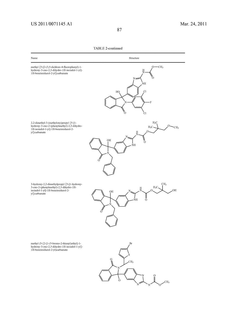 Raf Modulators And Methods Of Use - diagram, schematic, and image 88