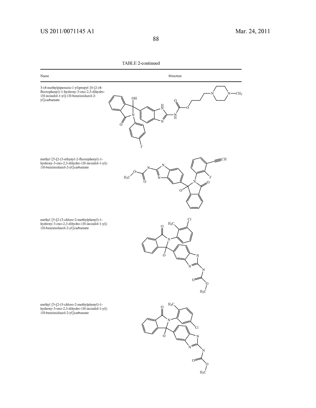 Raf Modulators And Methods Of Use - diagram, schematic, and image 89