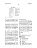 DIHYDROPYRAZOLE DERIVATIVES AS TYROSINE KINASE MODULATORS FOR THE TREATMENT OF TUMORS diagram and image