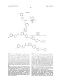 DIHYDROPYRAZOLE DERIVATIVES AS TYROSINE KINASE MODULATORS FOR THE TREATMENT OF TUMORS diagram and image