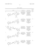 PYRROLIDIN-3-YLMETHYL-AMINE AS OREXIN ANTAGONISTS diagram and image