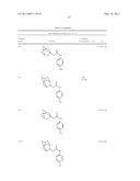 Methods and Compounds for Modulating Cannabinoid Activity diagram and image