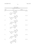 Methods and Compounds for Modulating Cannabinoid Activity diagram and image