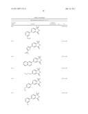 Methods and Compounds for Modulating Cannabinoid Activity diagram and image