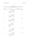 Methods and Compounds for Modulating Cannabinoid Activity diagram and image