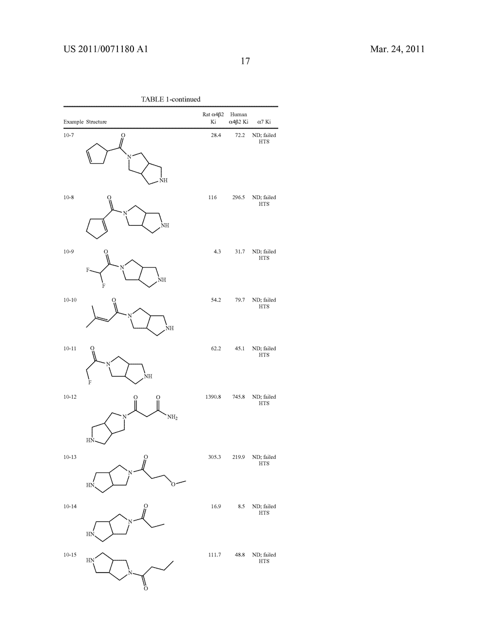 SUB-TYPE SELECTIVE AMIDES OF DIAZABICYCLOALKANES - diagram, schematic, and image 19